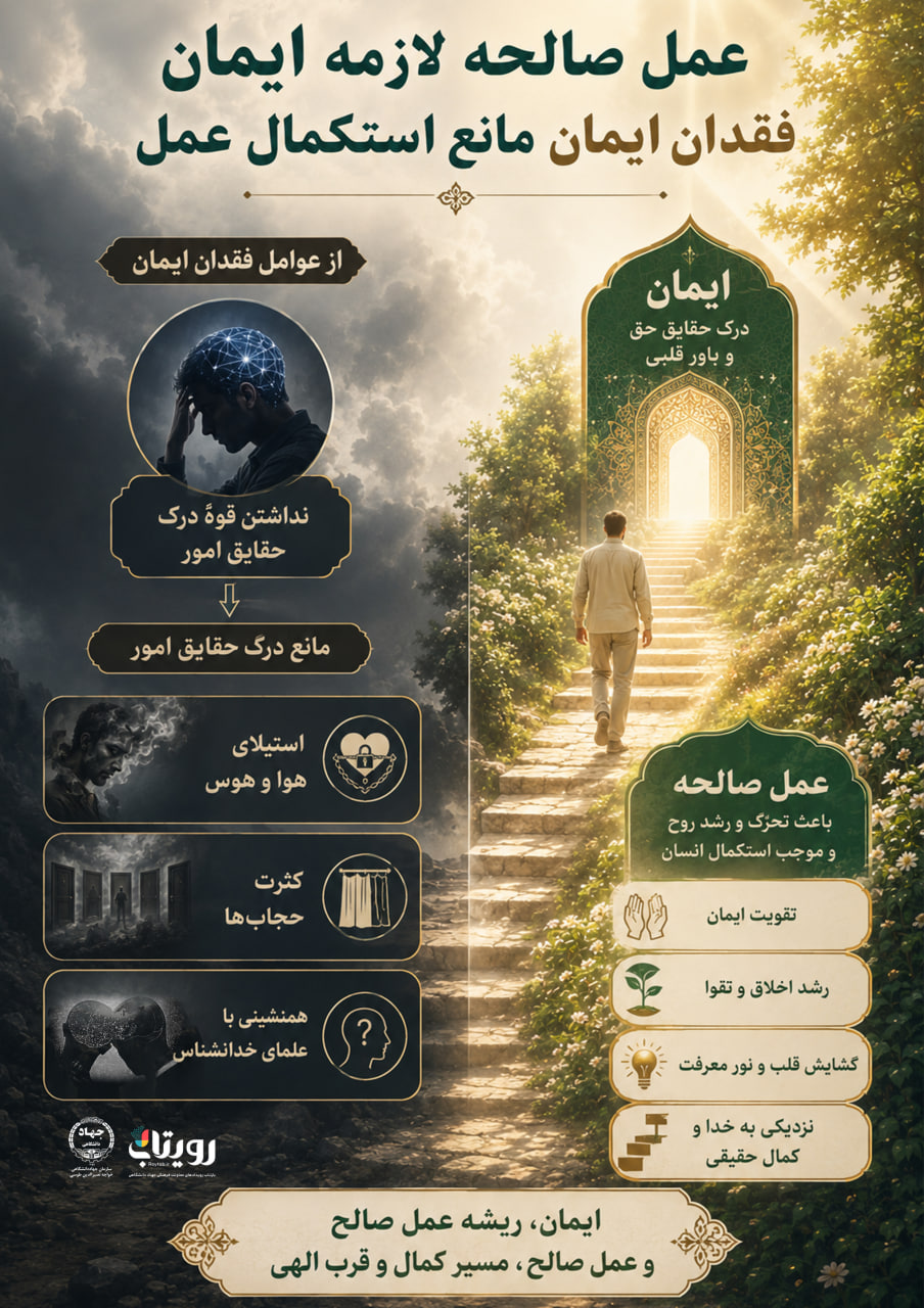 تصویرنگاره انسان کامل، انسان اخلاق محور  🎬 فصل دوم  جلسهٔ ۲۵ 🏫 قسمت پنجاه و پنجم