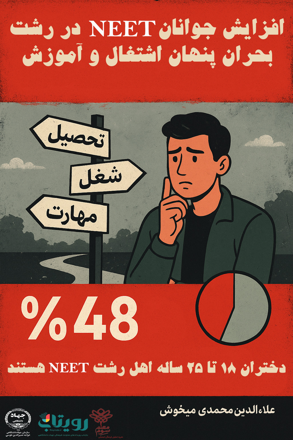 بررسی پدیده افزایش جمعیت جوانان NEET در ایران.