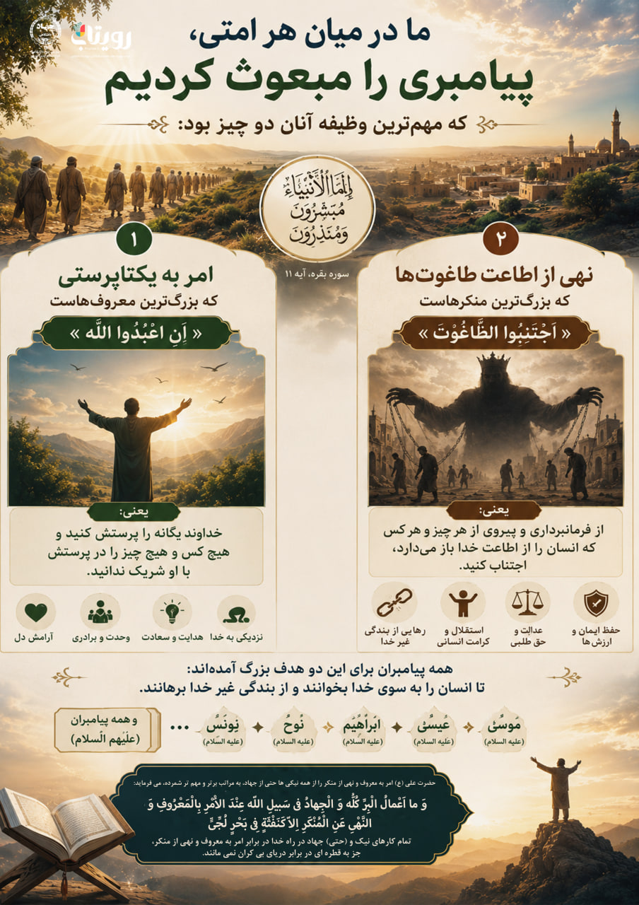 تصویرنگاره 🕌 درس‌گفتار عاشورا؛ از واقعیت تا حقیقت 📂 فصل چهارم جلسهٔ سوم  📝 قسمت سی و چهارم قوام و جوهره وجودى شریعت