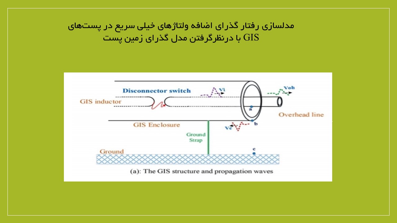 فیلم شرکت‌کننده 7 - فرهاد کل کل سلخوری