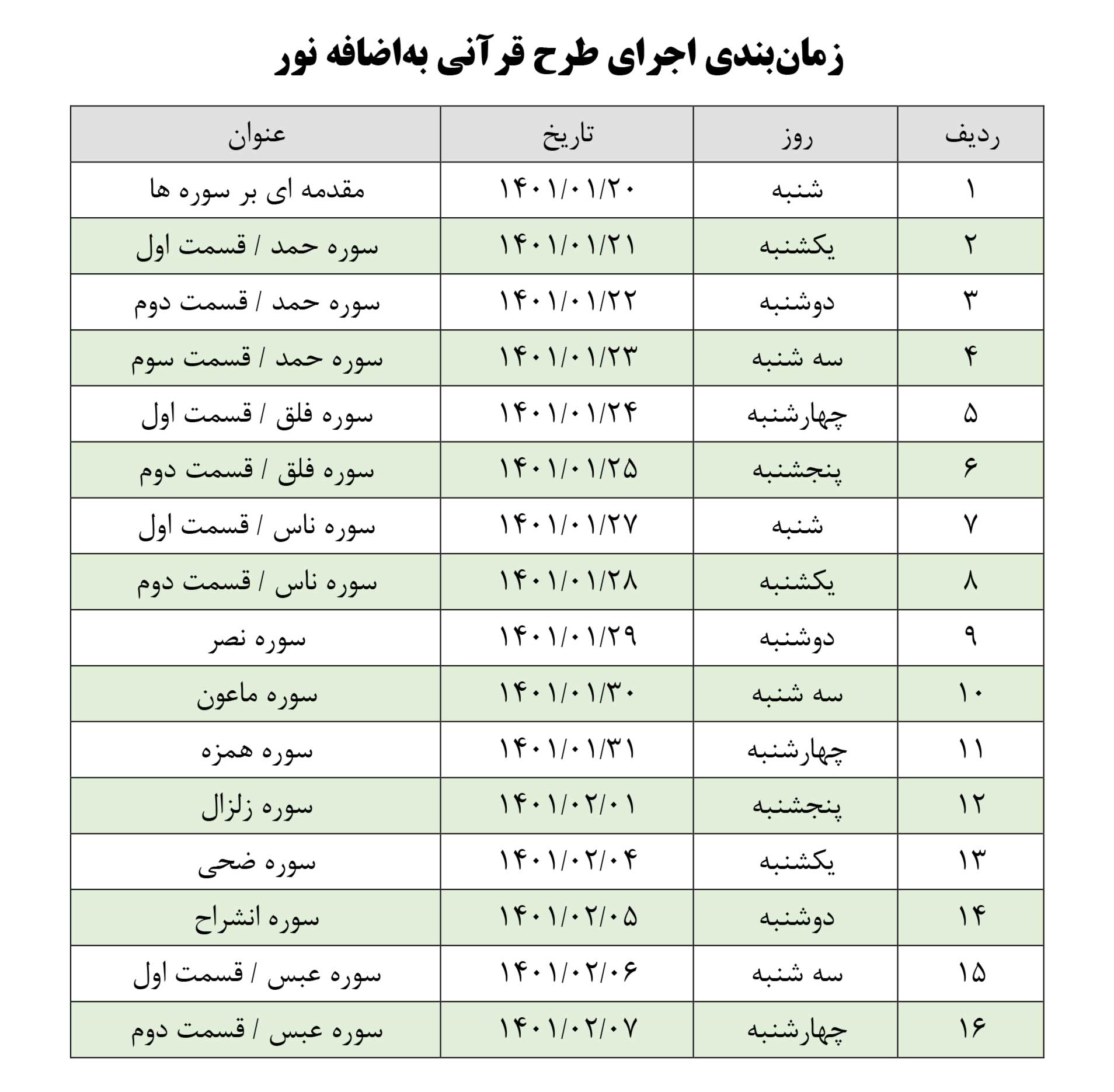 ریز برنامه طرح به اضافه نور