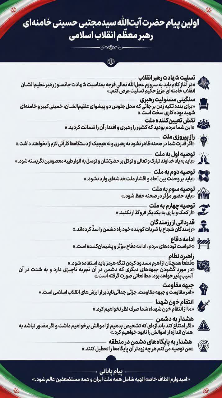 اولین پیام حضرت آیت الله سید مجتبی حسینی خامنه ای رهبر معظم انقلاب اسلامی