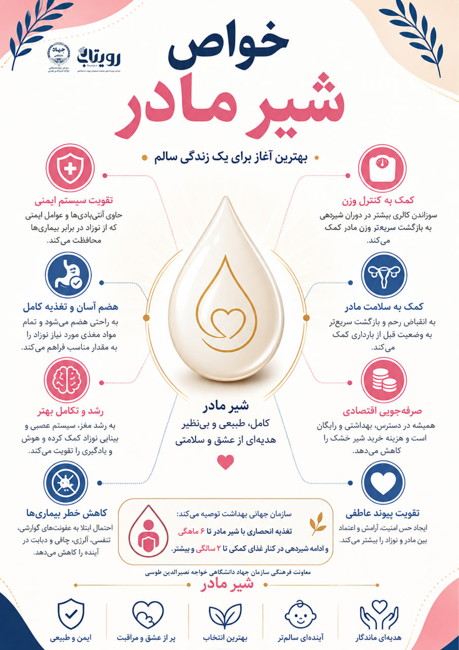 روز جهانی شیر مادر