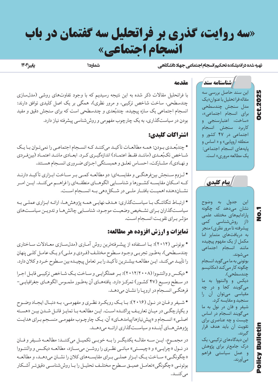 «سه روایت، گذری بر فراتحلیل سه گفتمان در باب انسجام اجتماعی»