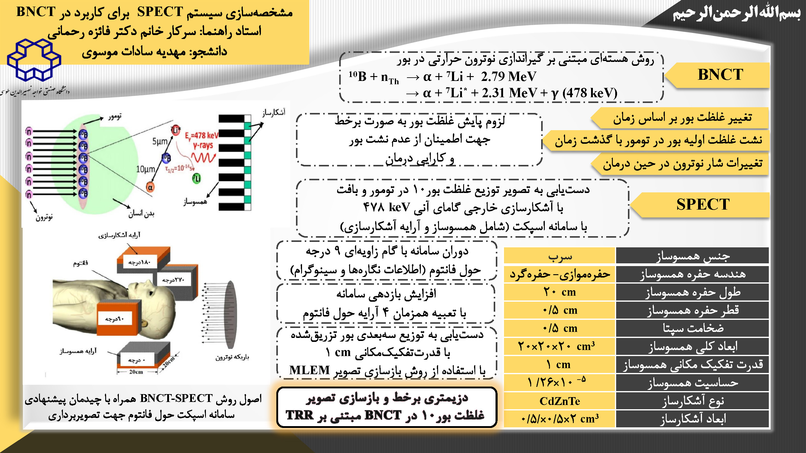 فیلم شرکت‌کننده 10 - مهدیه سادات موسوی