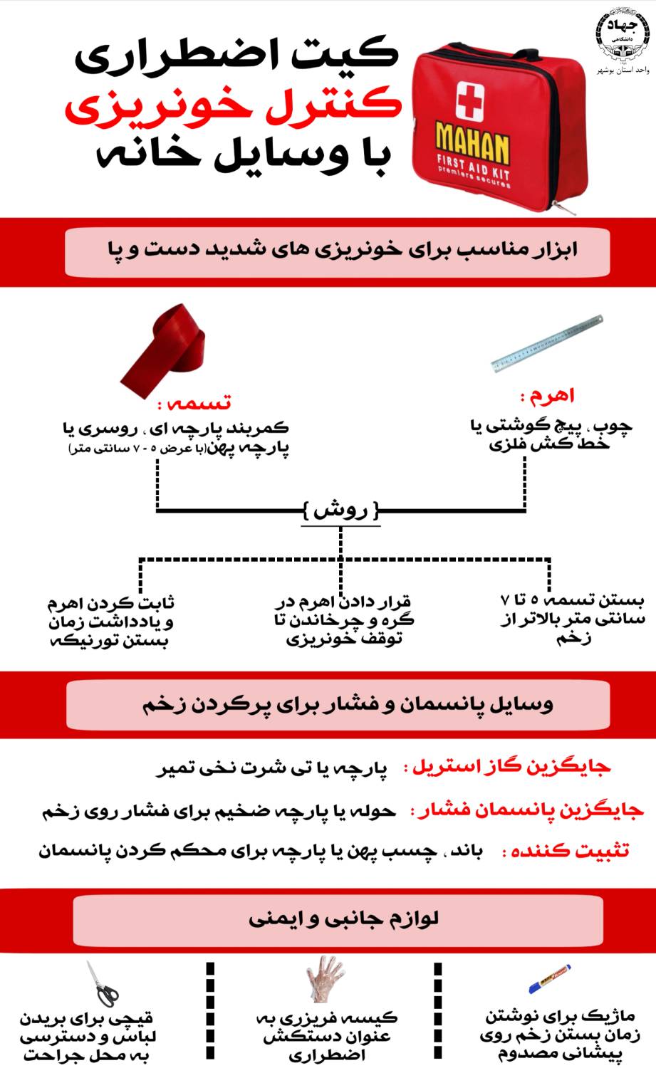 تولیدمحتوای آموزشی وهشدارهای عمومی درشرایط جنگی