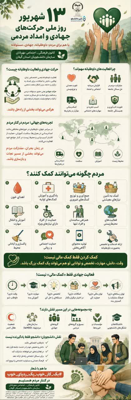 یک کار خوب یک ردپای خوب  - حرکتهایجهادی و امداد مردمی