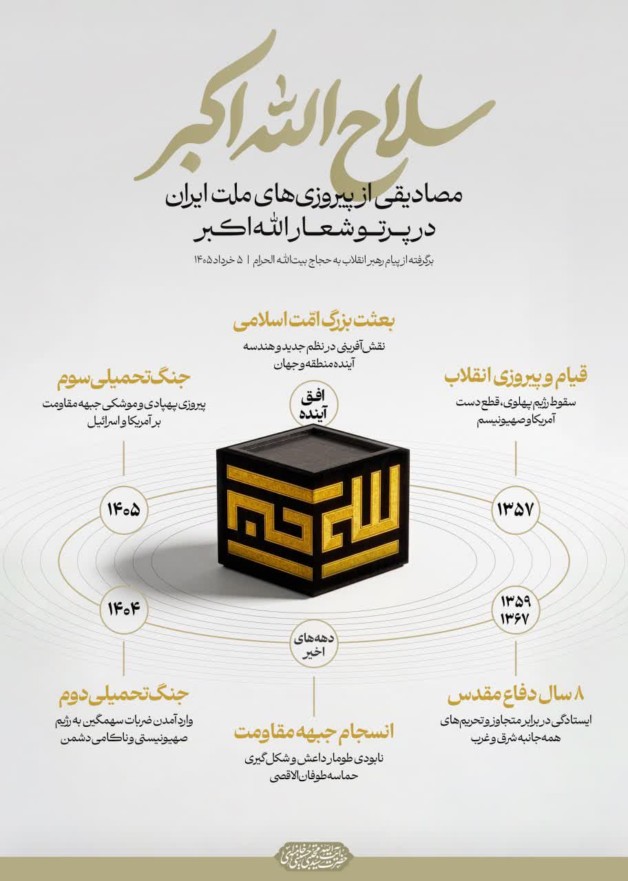 پیام رهبر انقلاب به حجاج بیت‌الله الحرام