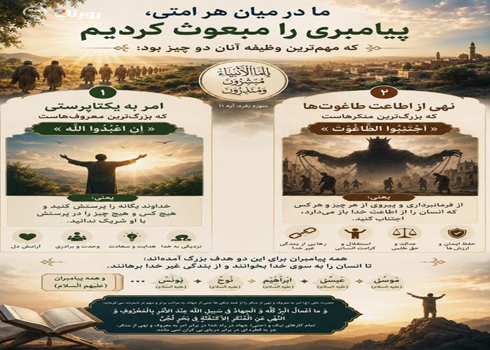 تصویرنگاره 🕌 درس‌گفتار عاشورا؛ از واقعیت تا حقیقت 📂 فصل چهارم جلسهٔ سوم  📝 قسمت سی و چهارم قوام و جوهره وجودى شریعت