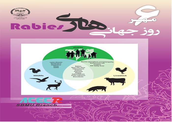 پادکست روز جهانی هاری