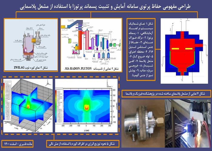 فیلم شرکت‌کننده 8 - مائده قنبری