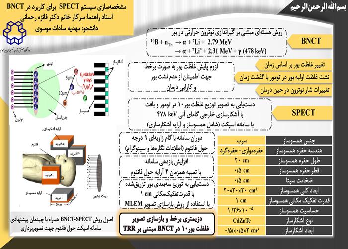 فیلم شرکت‌کننده 10 - مهدیه سادات موسوی