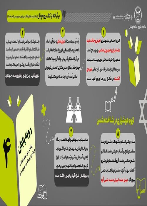 روبه پایان4