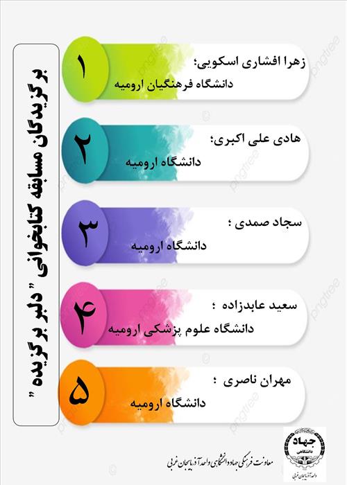 نفرات برتر مسابقه فرهنگی دلبر برگزیده
