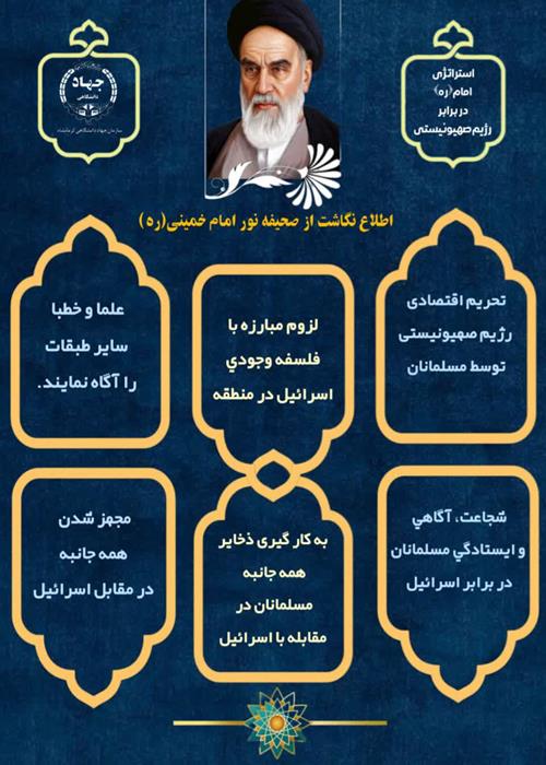 ✍ اطلاع نگاشت (اینفوگرافی) استراتژی امام خمینی(ره) در برابر رژیم صهیونیستی