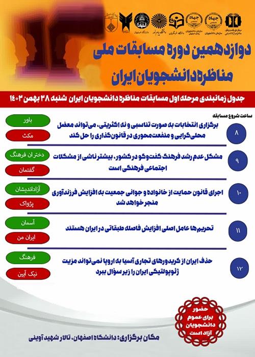 برگزاری مرحلۀ دوم دوازدهمین مناظرۀ دانشجویی ایران_استان اصفهان