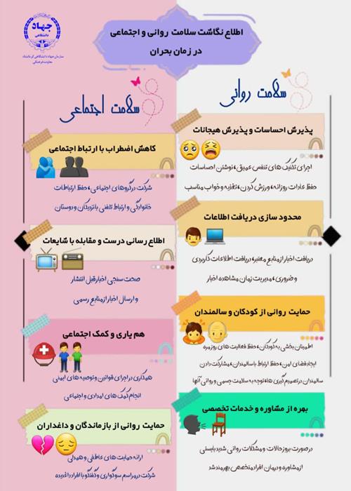 اطلاع نگاشت (اینفوگرافی) سلامت روانی و اجتماعی در زمان بحران