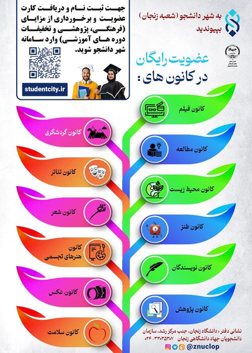 شهر دانشجو شعبه زنجان 