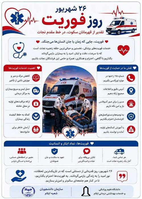 روز فوریت