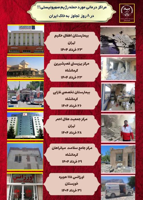 اطلاع نگاشت (اینفوگرافی) مراکز درمانی و بیمارستان های مورد حمله رژیم صهیونیستی!!! در ۸ روز تجاوز به خاک ایران
