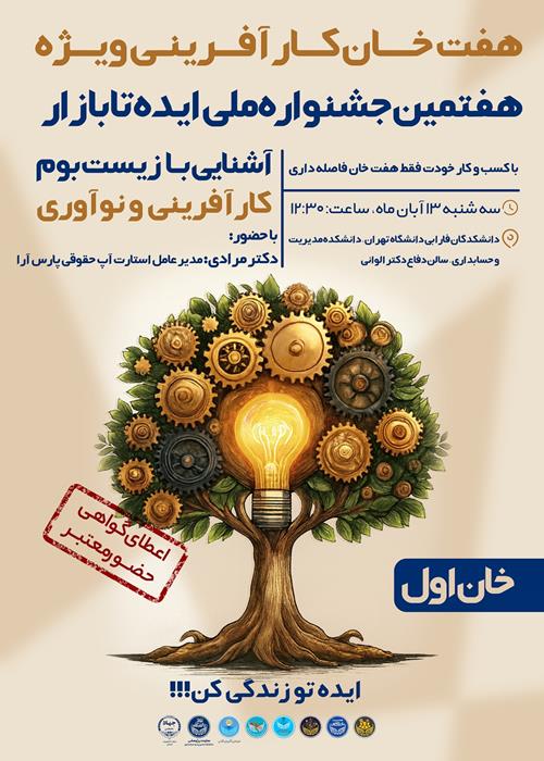 هفت خان کارآفرینی؛ خان اول: آشنایی با زیست بوم فناوری و نوآوری