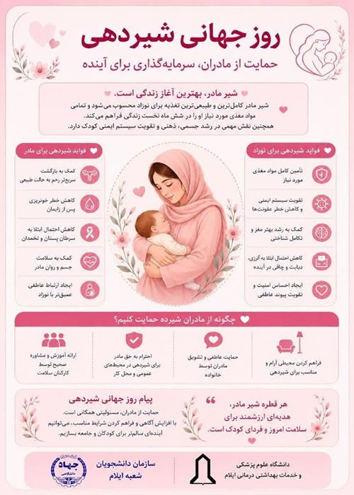 تغذیه با شیر مادر