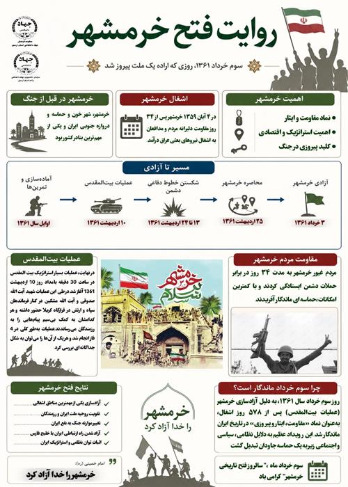 اینفوگرافی روایت فتح