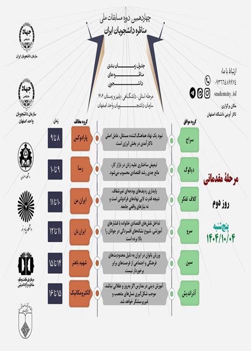 روز دوم مرحله مقدماتی مسابقات مناظره دانشجویان اصفهان