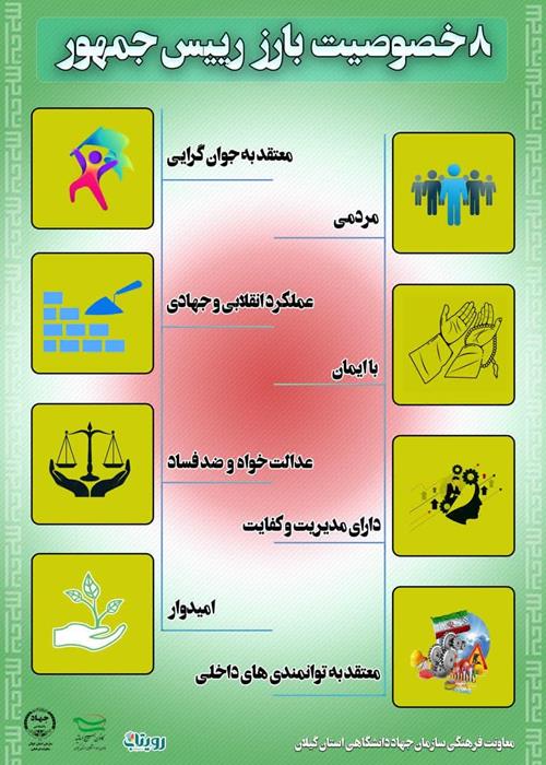 اینفوگرافی ویژه انتخابات ریاست جمهوری