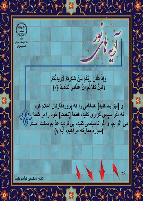 آیه های نور