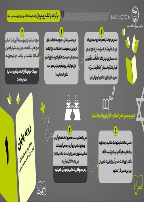 اینفوگرافی/ کتاب روبه پایان1
