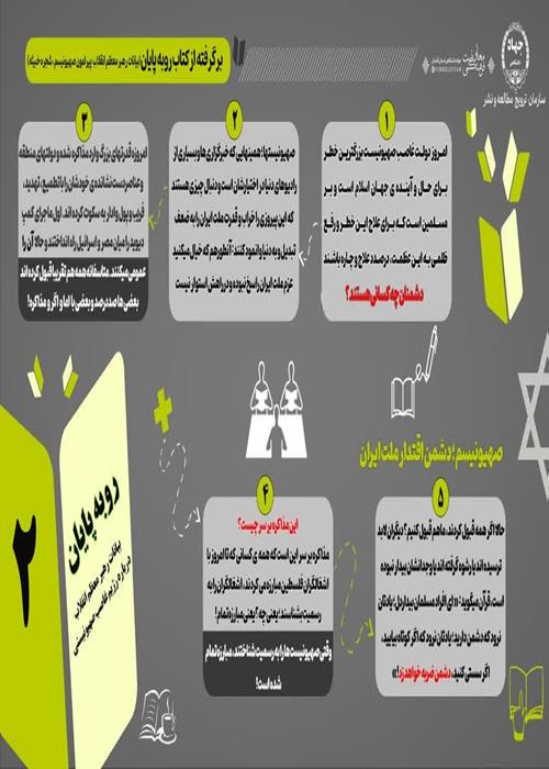 اینفوگرافی/ کتاب روبه پایان2