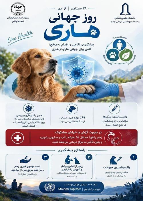 روز جهانی هاری