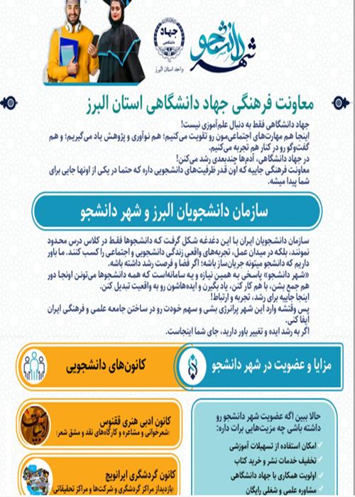 طراحی و انتشار اینفوگرافی ویژه معرفی شهر دانشجو و سازمان دانشجویان 