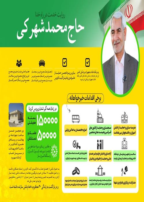 رویداد تجلیل از خیرین دانشگاهی  