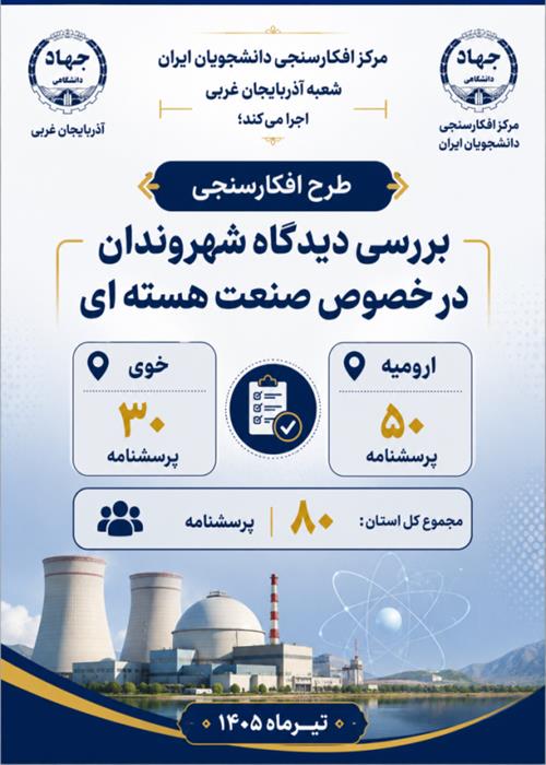نظرسنجی دیدگاه مردم در خصوص صنعت هسته ای