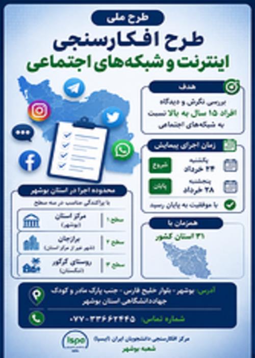 طرح افکارسنجی اینترنت و شبکه‌های اجتماعی