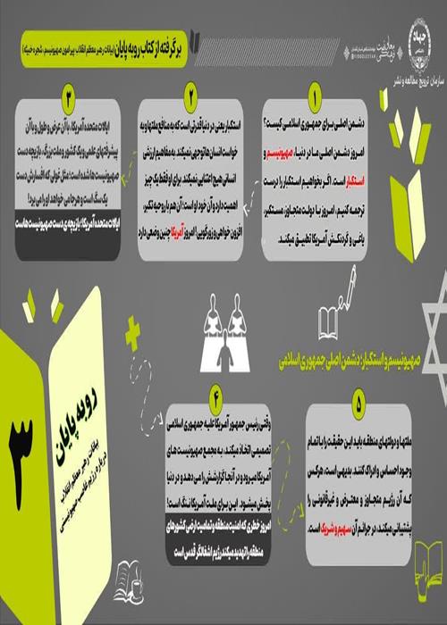 اینفوگرافی/ کتاب روبه پایان3