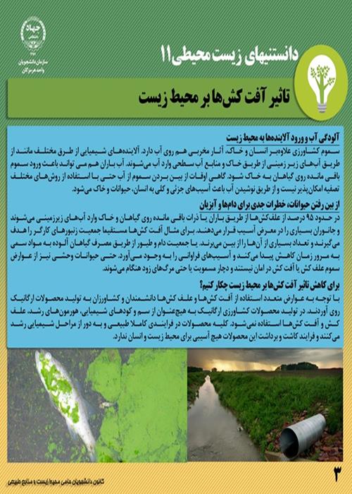 دانستنی های زیست محیطی