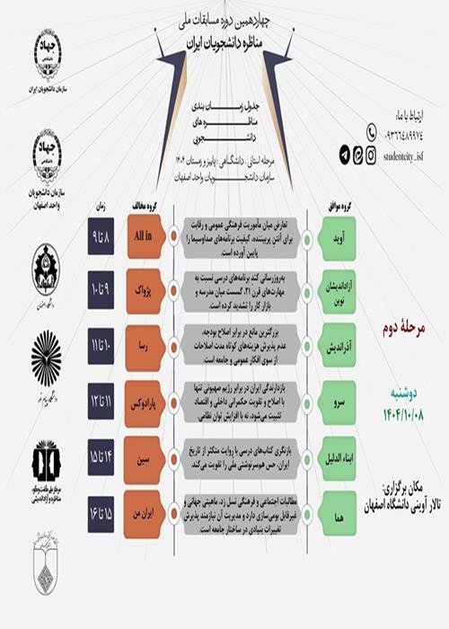 مرحله دوم چهاردهمین دوره مسابقات ملی مناظره دانشجویان در اصفهان
