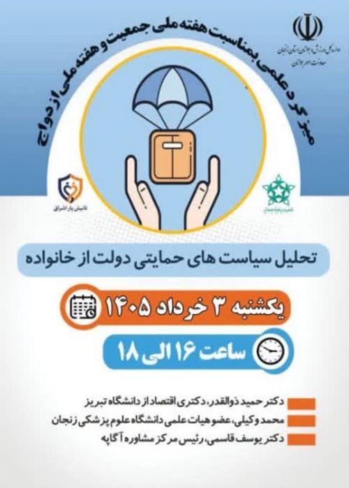 تحلیل سیاست‌های حمایتی دولت از خانواده